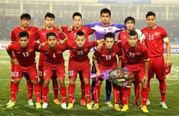 U23 Việt Nam đối đầu Jordan, Australia, UAE tại bảng D	